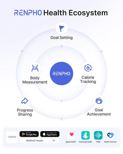 RENPHO Smart Scale for Body Weight, Tempered Glass Bathroom Digital Scale with BMI, Body Fat, Bluetooth Fitness Equipment Sync with Apps Accurate for Weight Loss, Home Use, 400 lbs – Elis 1