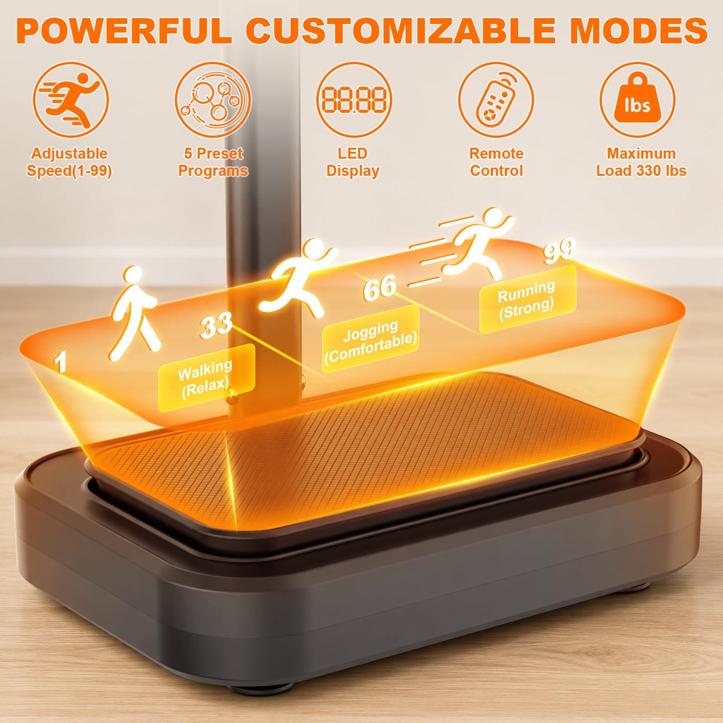 Vibration Plate Exercise Machine for Lymphatic Drainage, Full Body Shake Platform Board for Home Fitness, Fat Burning, 5 Program Modes and 99 Speed Levels