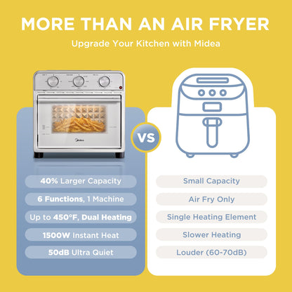 Midea Flexify Pro French Door Air Fryer Toaster Oven, Premium Cooking Experience with Precision Heat, Easy-Clean Enamel Interior & Modern Control, 26.4 QT