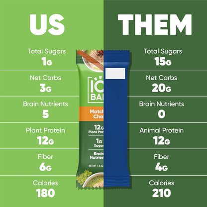 IQBAR Clean Plant Protein Bars, Almond Butter Chip 12-Count | Protein Snack | High Fiber, High Protein, Low Sugar, Clean Label Project Certified | Gluten Free, Dairy Free, Vegan, Keto, Soy Free