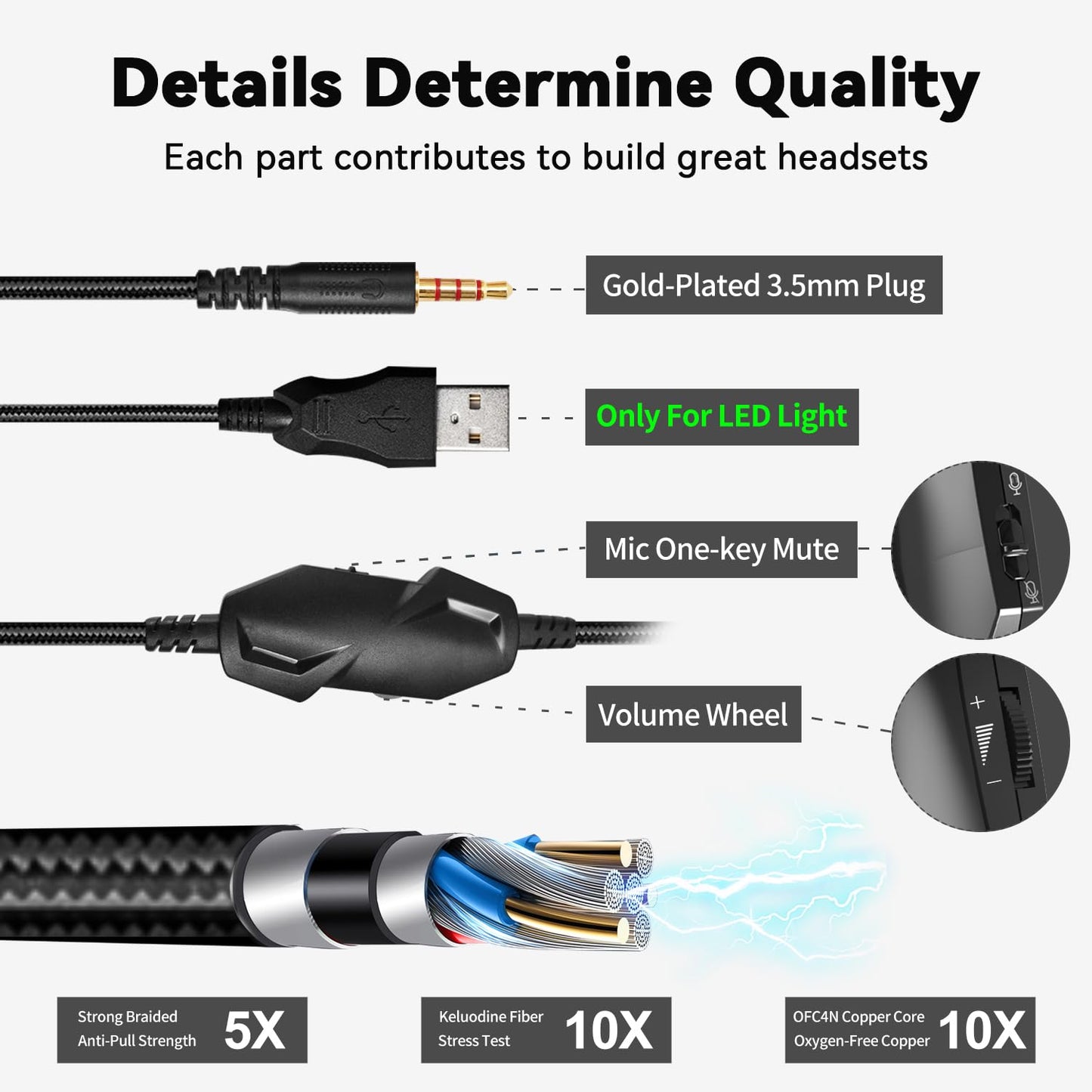 Jimonyer Gaming Headset for PS5 PS4 Xbox Series X|S PC Switch, 7.1 Surround Sound Over Ear Headphones with Noise Canceling Mic, RGB LED Light, Soft Memory Earmuffs Headset for Gaming or Work (Blue)