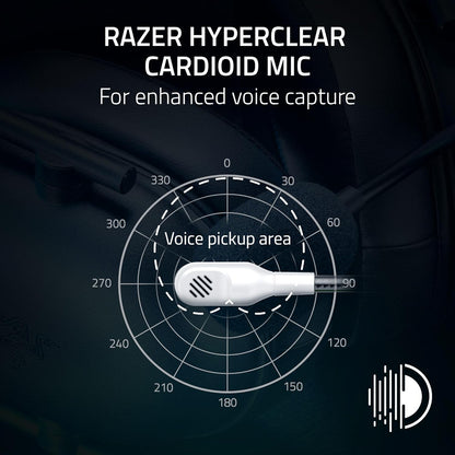 Razer BlackShark V2 X Gaming Headset: 7.1 Surround Sound - 50mm Drivers - Memory Foam Cushion - For PC, PS4, PS5, Switch - 3.5mm Audio Jack - Black