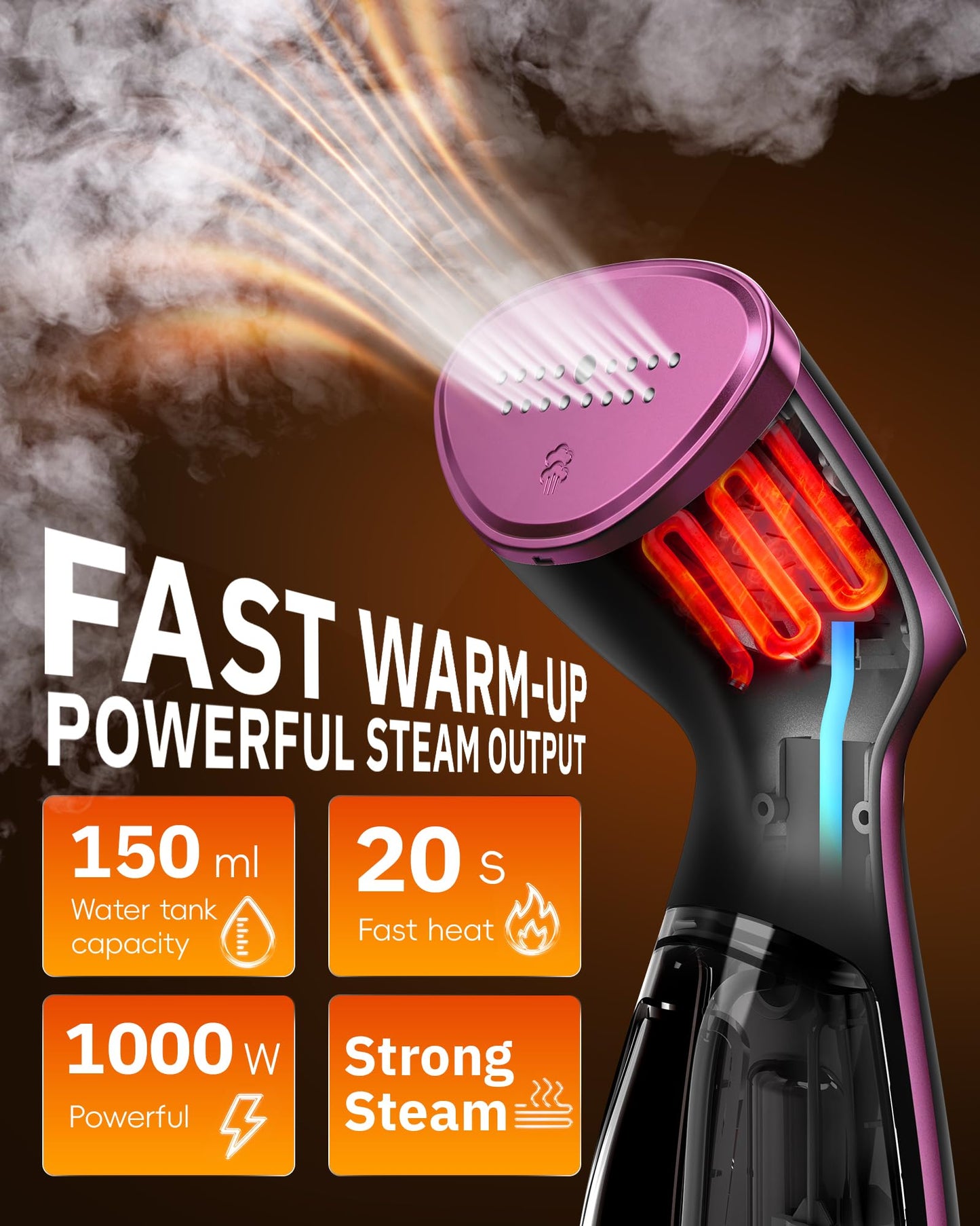 OGHom Portable Travel Handheld Steamer for Clothes, Garment Wrinkle Remover, 1000W Strong Penetrating Fabric Steamer, for Home, Office, Travel (ONLY FOR 120V) -White