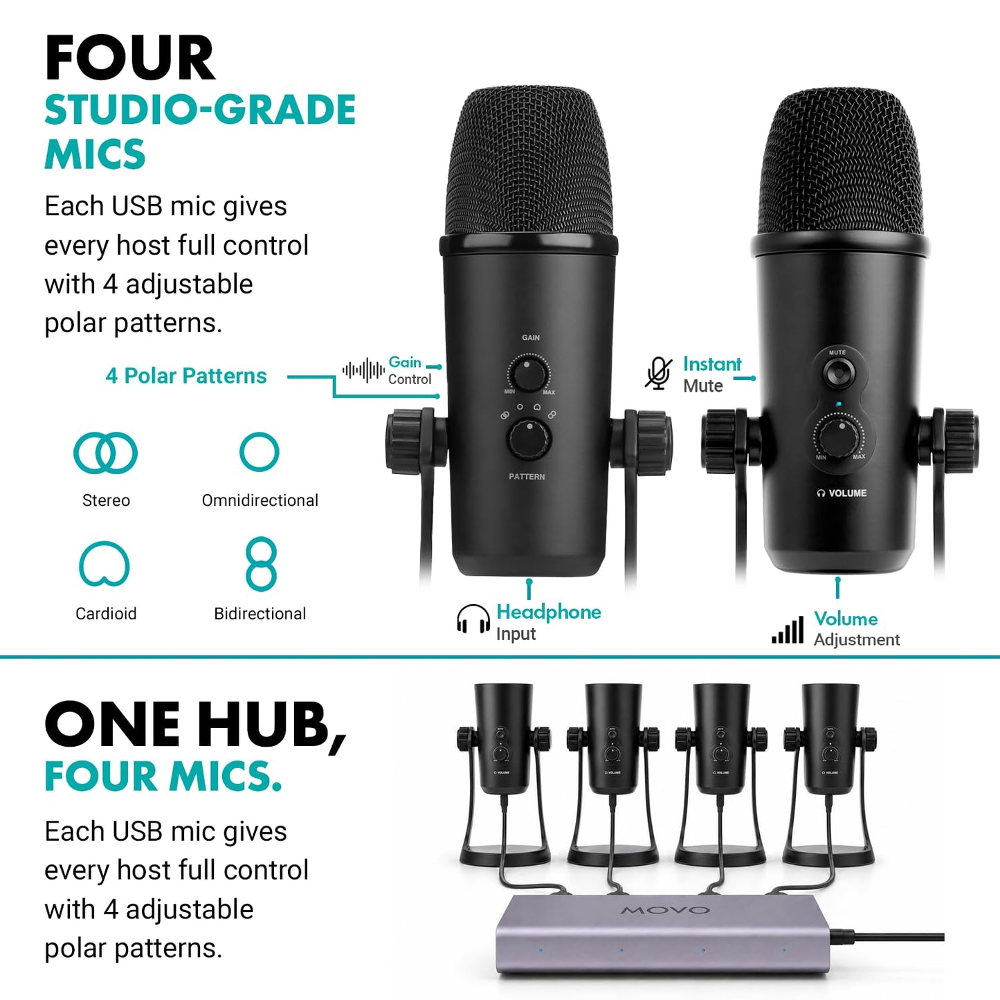 Movo USB Podcast Equipment Bundle for 4 – USB Interface with 4 UM700 Condenser Microphones – 4-Port Powered Hub for Streaming, Podcasting, Interviews (White)