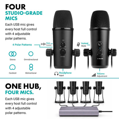 Movo USB Podcast Equipment Bundle for 4 – USB Interface with 4 UM700 Condenser Microphones – 4-Port Powered Hub for Streaming, Podcasting, Interviews (White)