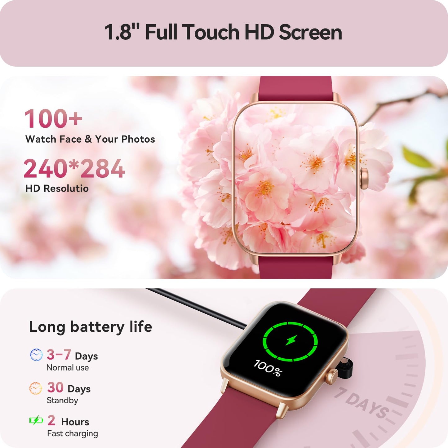 Smart Watch for Women Android & iPhone, Alexa Built-in, IP68 Waterproof Activity Fitness Tracker with Bluetooth Call (Answer/Make), 1.8" Smartwatch with Heart Rate/SpO2/Sleep Monitor, 100+ Sports Mode | Pink