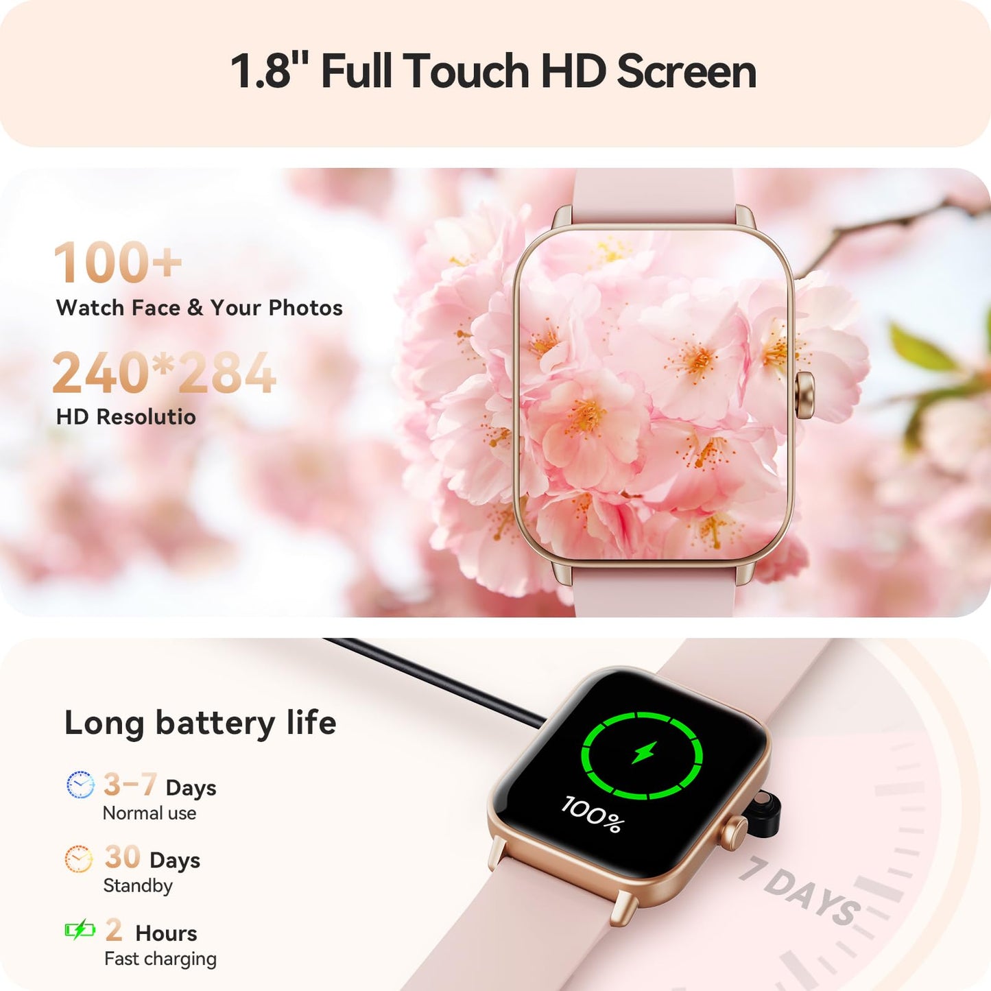 Smart Watch for Women Android & iPhone, Alexa Built-in, IP68 Waterproof Activity Fitness Tracker with Bluetooth Call (Answer/Make), 1.8" Smartwatch with Heart Rate/SpO2/Sleep Monitor, 100+ Sports Mode | Pink