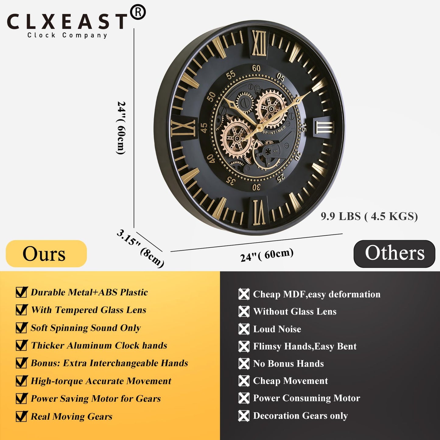 CLXEAST Mid Century Minimalist Modern Wall Clocks,24 Inch Wall Clock with Moving Gears, Large Cream Gold Wall Clocks for Living Room Decor,House Warming Gifts New Home