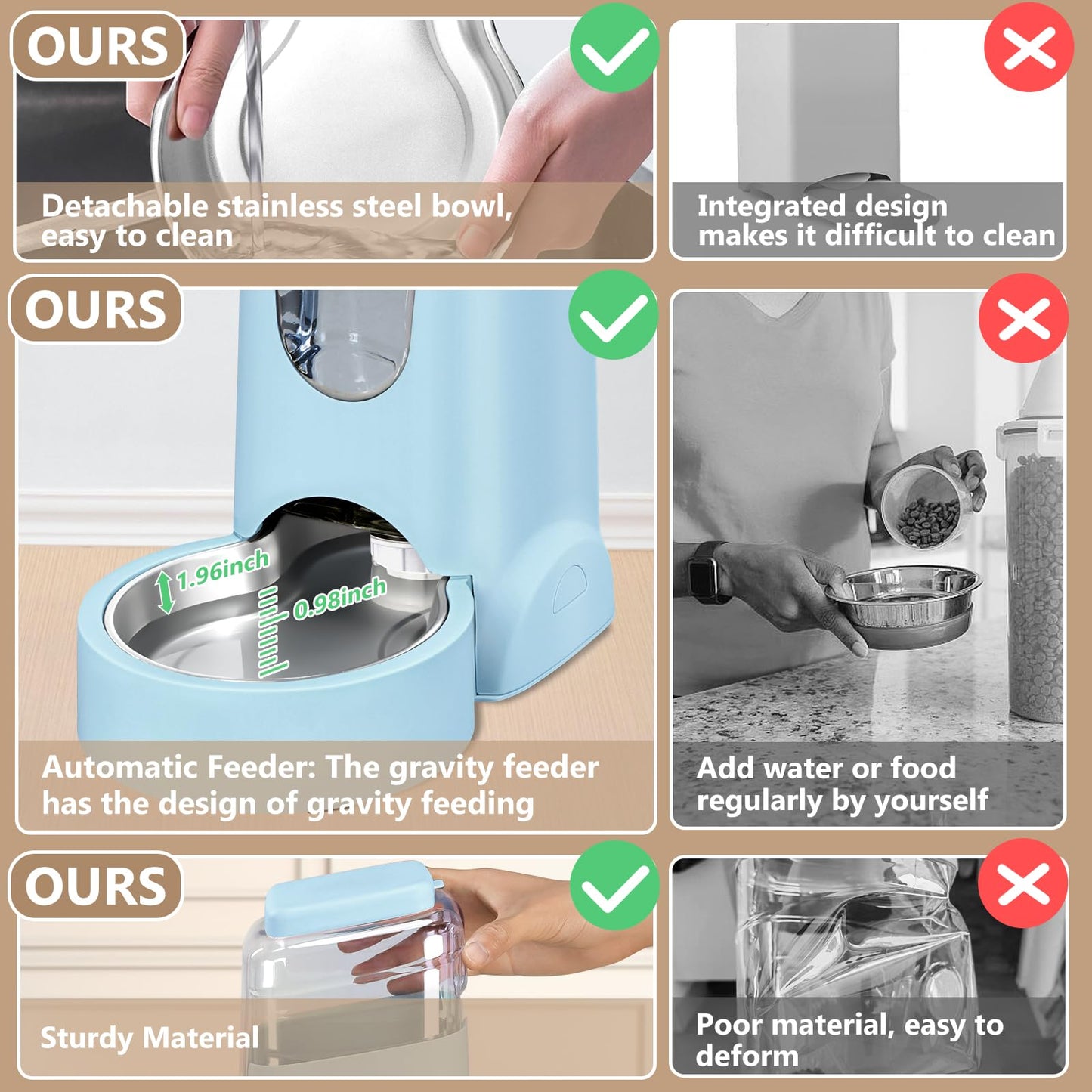 Automatic Cat Feeder and Water Dispenser with Stainless Steel Bowl Dog Gravity Food Feeder and Waterer for Small Medium Pets Puppy Kitten 1 Gallon x 2