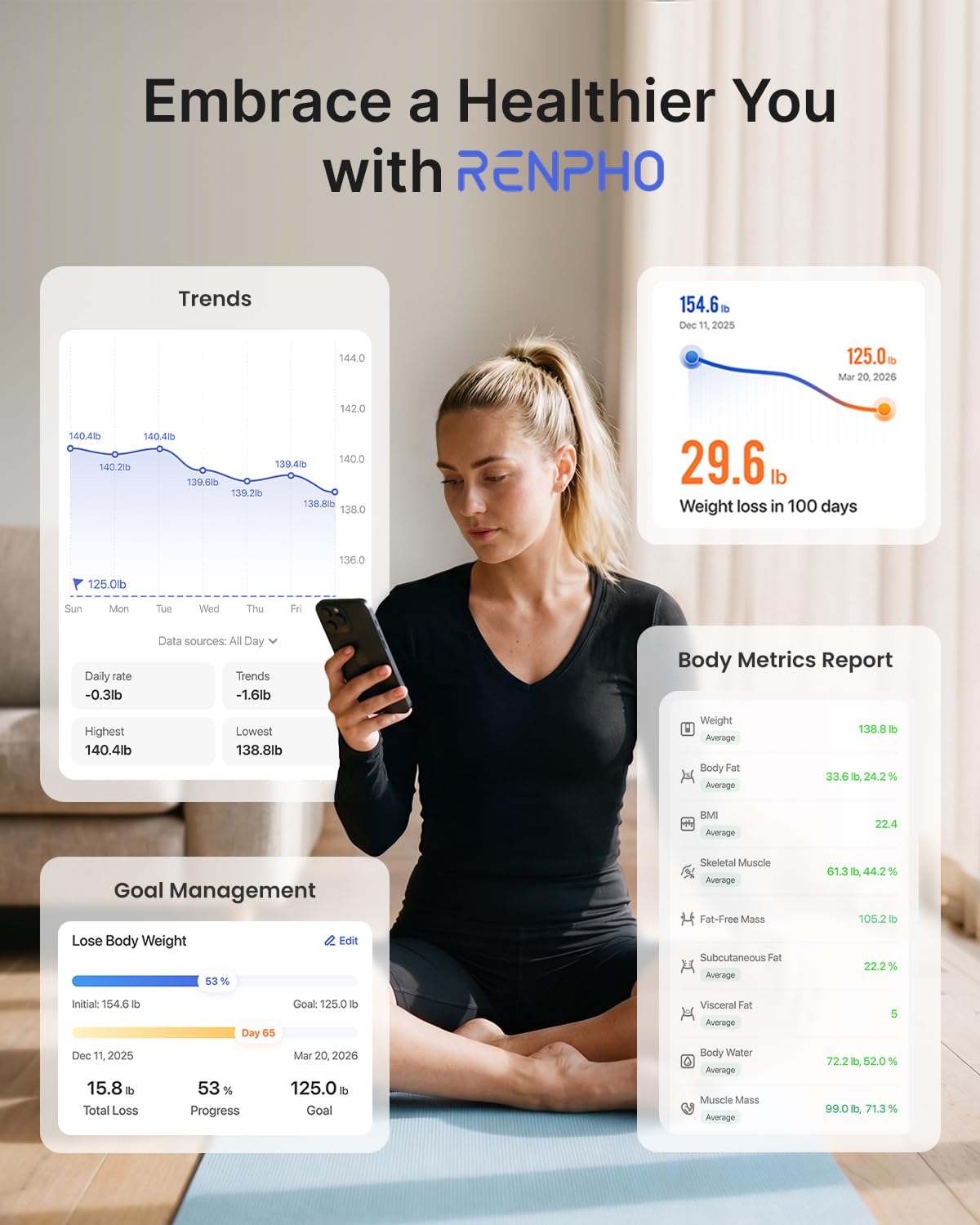 RENPHO Smart Scale for Body Weight, Tempered Glass Bathroom Digital Scale with BMI, Body Fat, Bluetooth Fitness Equipment Sync with Apps Accurate for Weight Loss, Home Use, 400 lbs – Elis 1