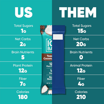 IQBAR Clean Plant Protein Bars, Almond Butter Chip 12-Count | Protein Snack | High Fiber, High Protein, Low Sugar, Clean Label Project Certified | Gluten Free, Dairy Free, Vegan, Keto, Soy Free