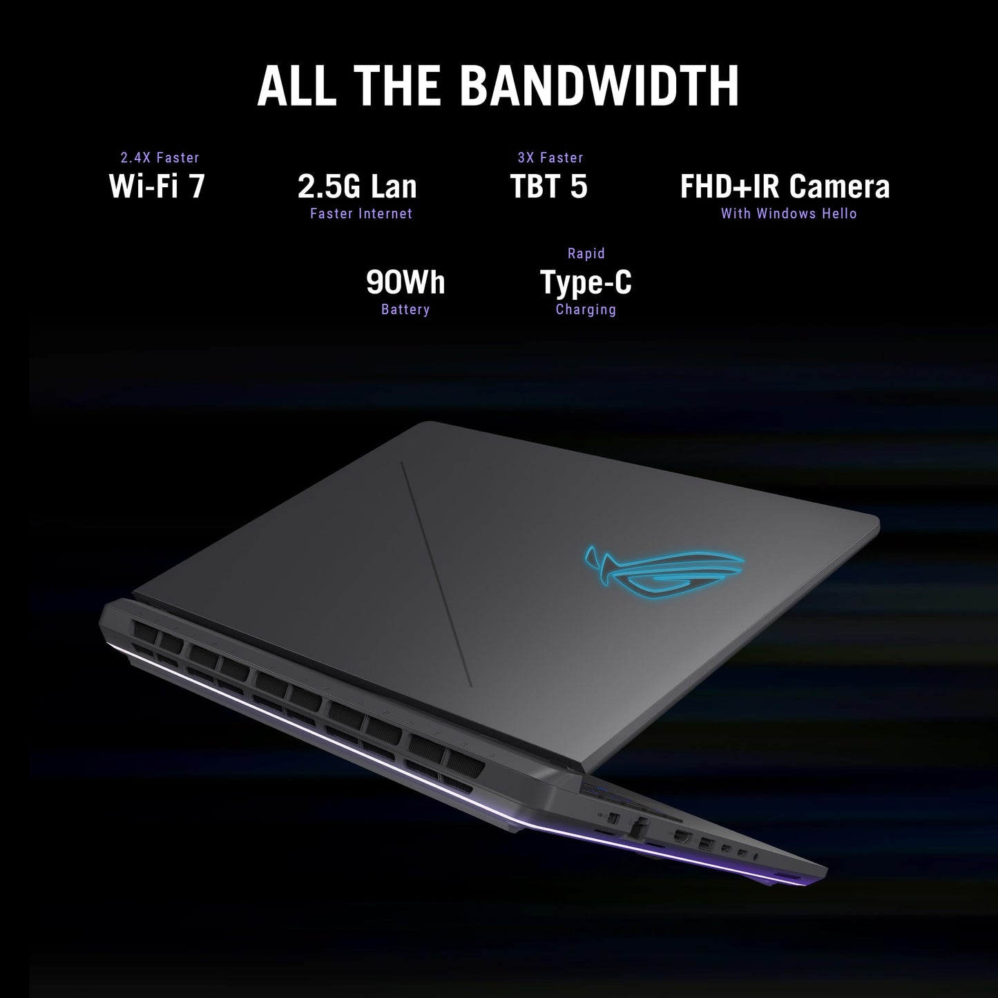 ASUS ROG Strix G16 (2025) Gaming Laptop, 16” FHD+ 16:10 165Hz/3ms, NVIDIA® GeForce RTX™ 5060, Intel® Core™ i7 Processor 14650HX, 16GB DDR5, 1TB Gen 4 SSD, Wi-Fi 7, Windows 11 Home, G615JMR-AS74