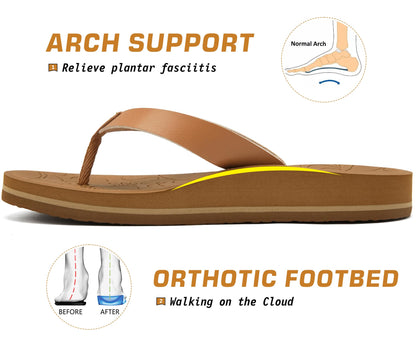 ONCAI Women's Flip Flops Comfortable Arch Support Yoga Mat Summer Beach Walking Thong Cushion Sandals Ladies Outdoor Vacation Essentials Slide Shoes Rubber Soles US Size 5-11