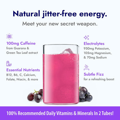 Zipfizz Daily Energy Drink Powder, Blood Orange, 20 Pack | 3-in-1 Sustained Energy, Rapid Hydration, and Essential Vitamins | Sugar-Free | Electrolyte Powder | Contains Vitamin B-12 & Antioxidants