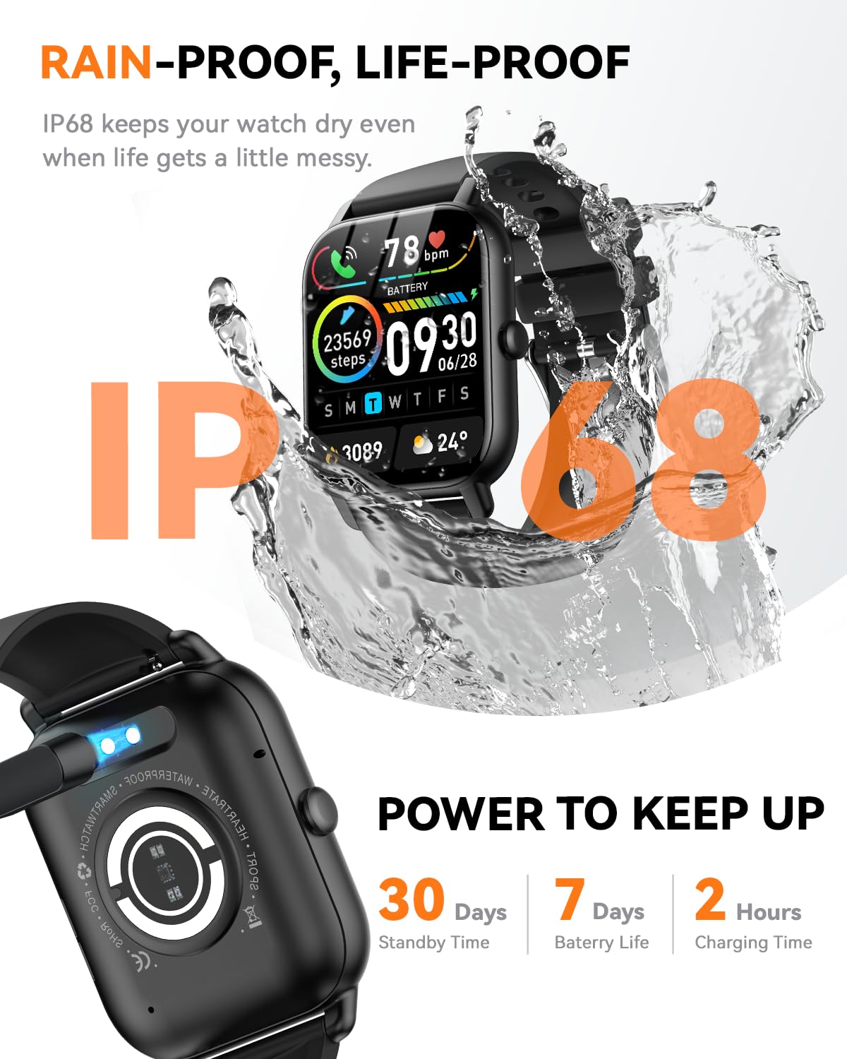 Smart Watches for Men Women, Fitness Tracker with Activity Counter/Sleep Monitor, IP68 Waterproof Smart Watch for Android iPhone iOS Compatible (Jet Black, 1.83)
