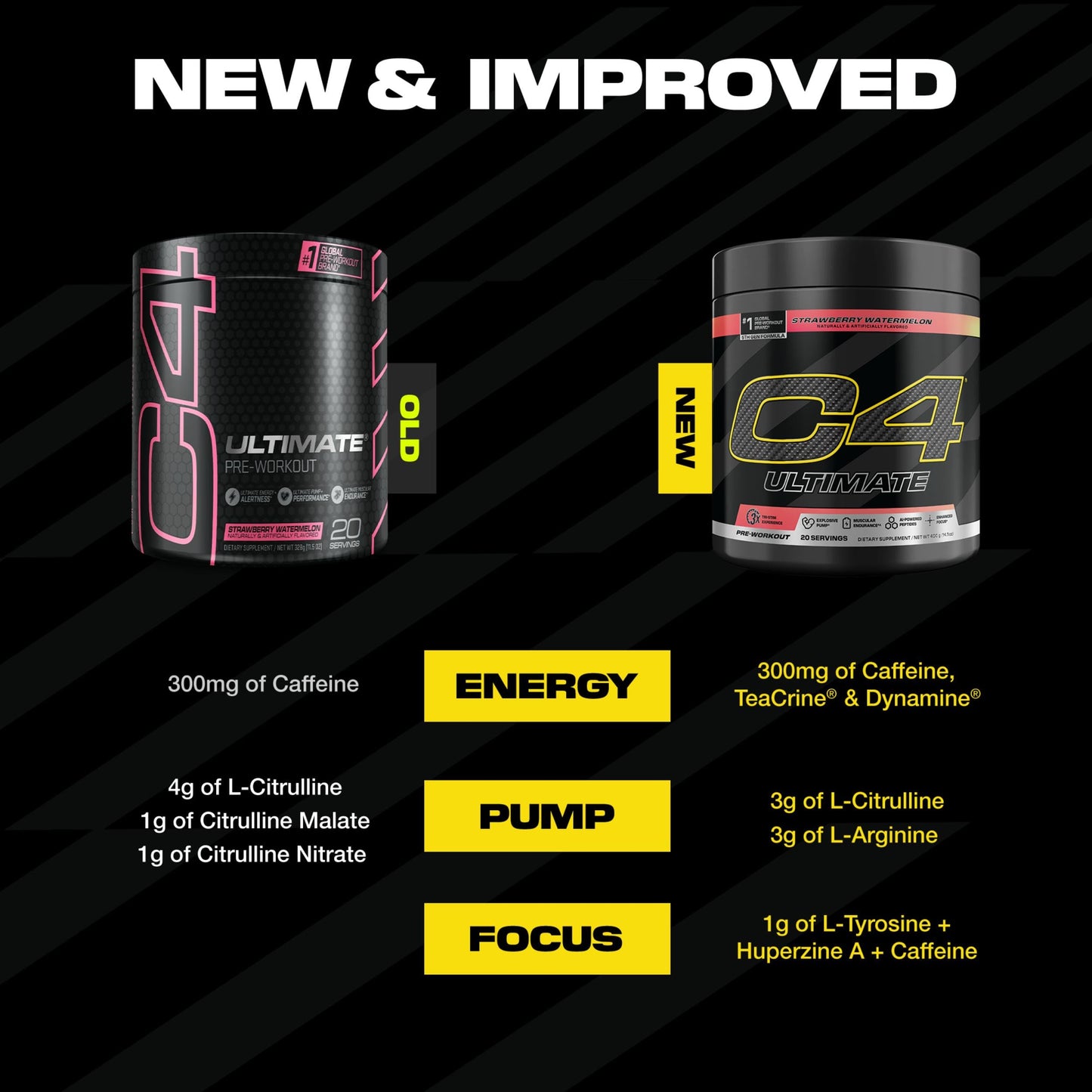 C4 Ultimate Pre Workout Powder Watermelon - Sugar Free Preworkout Energy Supplement for Men & Women - 300mg Caffeine + 3.2g Beta Alanine + 2 Patented Creatines - 20 Servings