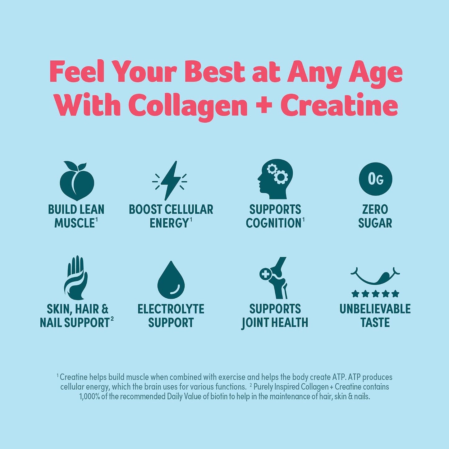 Purely Inspired Collagen Powder for Women & Men, Unflavored (20 Servings) | 20g Hydrolyzed Collagen Peptides Protein Powder - Grass-Fed & Pasture Raised Supports Hair, Nail, Skin, Bone, & Joint Health