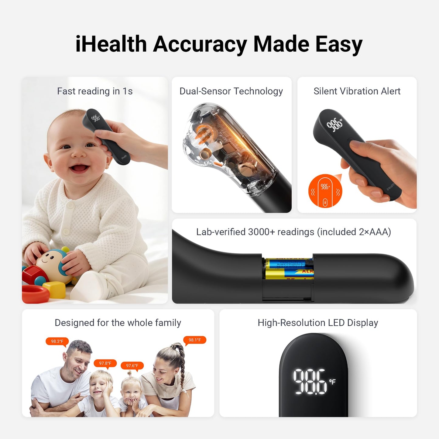 iHealth No-Touch Digital Forehead Thermometer for Adults, Babies, Kids, 3 Ultra-Sensitive Sensors, Quiet Vibration Feedback, Large LED Digits, Easy to Use for Home, PT3 Black