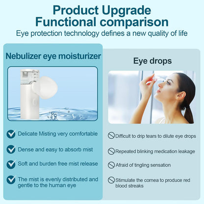 OTBK Portable Nano Mist Humidifier - Personal Eye & Face Moisturizer, USB Rechargeable Sprayer for Comfort