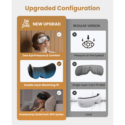 BOB AND BRAD Eye Massager with Heat FSA Eligible HSA, Birthday Gifts for Women Men Mom EyeOasis 2 Heated Eye Mask for Migraines with Music, Smart Migraine Massager for Dry Eyes Relief & Improve Sleep
