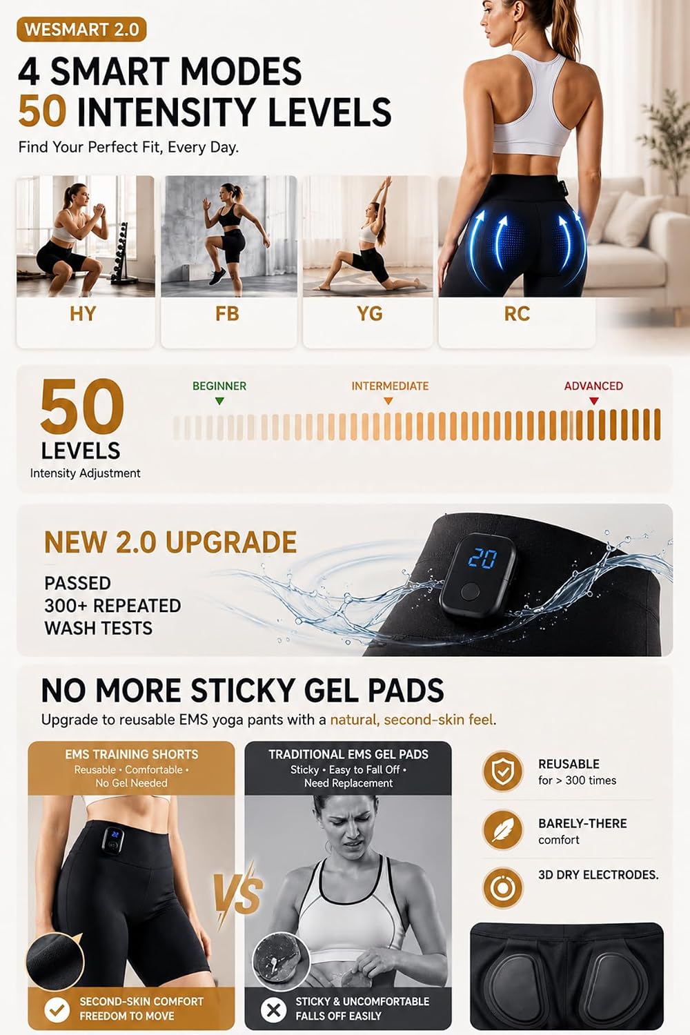 SmartToning Shorts for Women 2.0 – Butt Shaping & Glute Workout Shorts, Home Fitness Apparel, No Gel Needed, Machine Washable,Includes Free 30-Day AI Coaching (US, Alpha, X-Large)