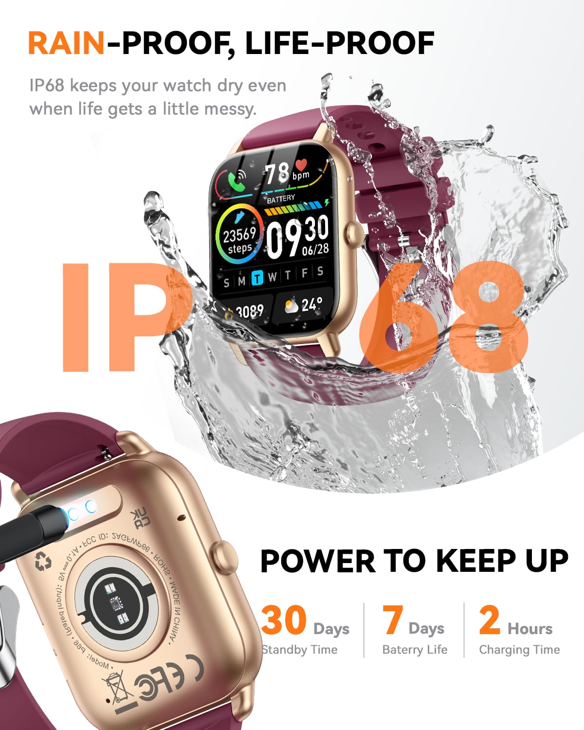 Smart Watches for Men Women, Fitness Tracker with Activity Counter/Sleep Monitor, IP68 Waterproof Smart Watch for Android iPhone iOS Compatible (Jet Black, 1.83)