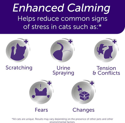 FELIWAY Optimum Cat Calming Pheromone Diffuser Kit | Advanced Support to Help Reduce Urine Spraying, Scratching, Fighting & Hiding Due to Stress. 30-Day Diffuser Supply