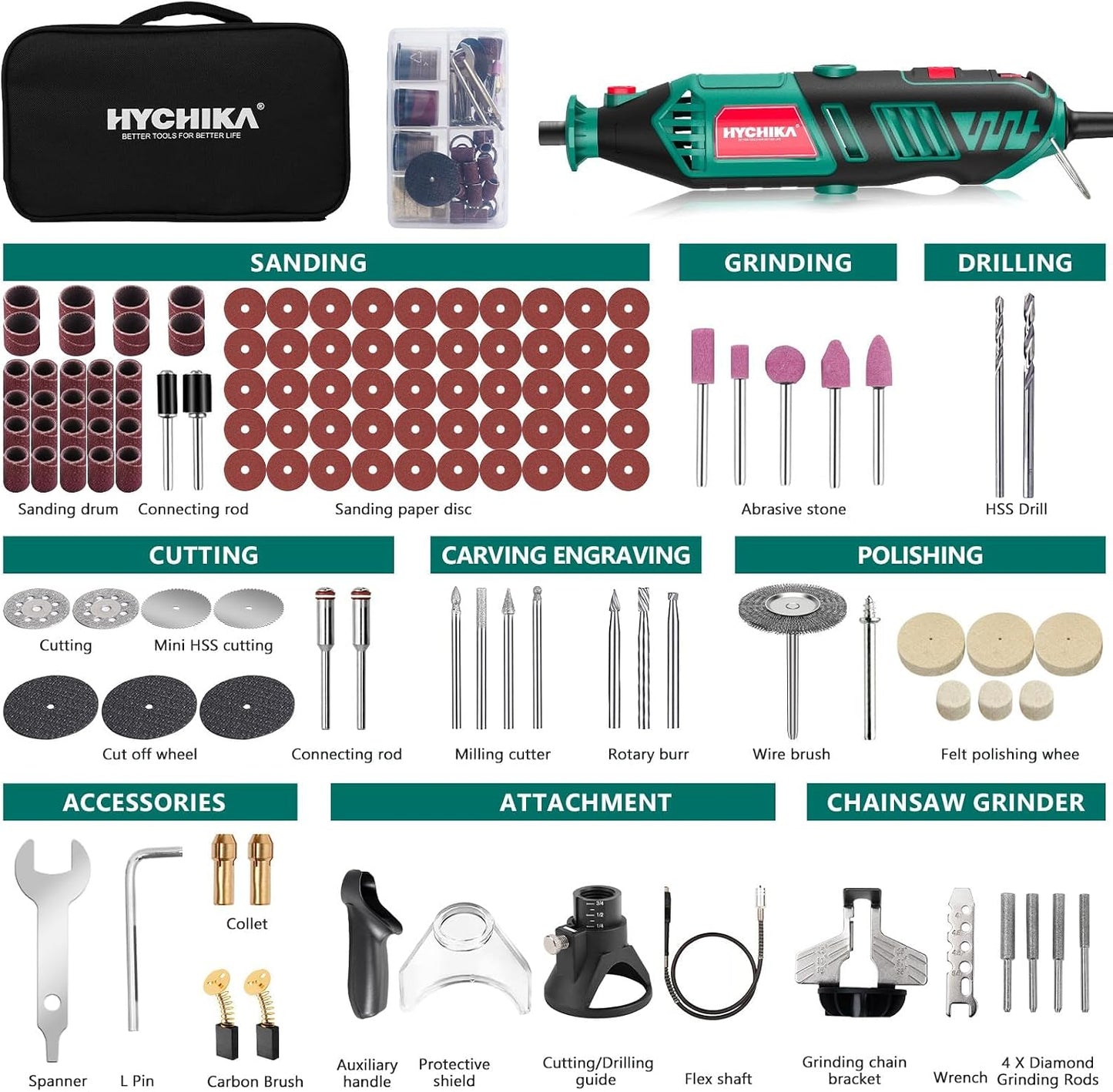 HYCHIKA 8000-35000 RPM Variable Speed Rotary Tool Kit with 179 Pcs Accessories, 180W Power Rotary Tool with Grinding Chain Bracket Flex Shaft for Wood Carving, Grinding, Cutting, Sanding, Polishing