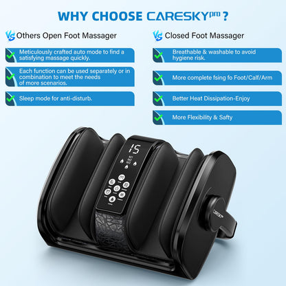 CARESKYpro HSA Eligible FSA Shiatsu Foot Massager with Heat for Neuropathy and Pain Relief, 3 Heat Therapy, 5 Intensity Deep Kneading, Rolling for Calf-Feet-Arm Relaxation, Plantar Fasciitis