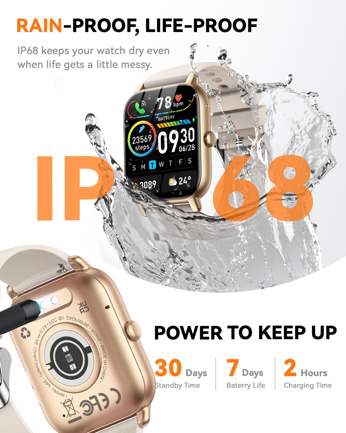 Smart Watches for Men Women, Fitness Tracker with Activity Counter/Sleep Monitor, IP68 Waterproof Smart Watch for Android iPhone iOS Compatible (Jet Black, 1.83)