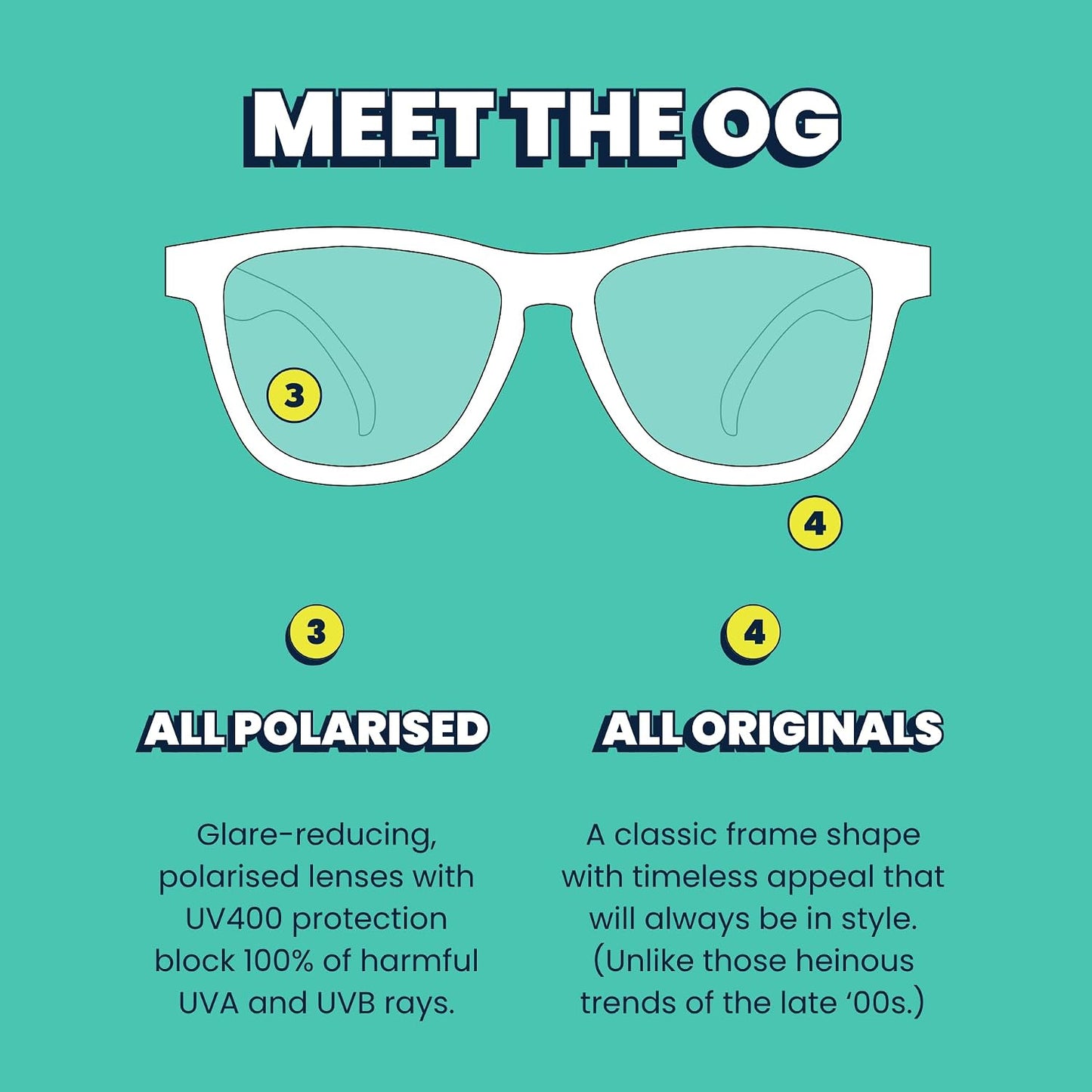 goodr Polarized Sunglasses, Medium Sized (OG), UV400 Protection, No Slip, No Bounce