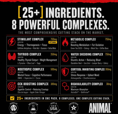 Animal Cuts Thermogenic Fat Burner Powder - Weight Loss for Women and Men for Metabolism, Energy, Focus, and Nootropic Brain Support with Ketones Appetite Suppressant - Orange Mango Flavor