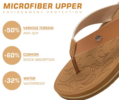 ONCAI Women's Flip Flops Comfortable Arch Support Yoga Mat Summer Beach Walking Thong Cushion Sandals Ladies Outdoor Vacation Essentials Slide Shoes Rubber Soles US Size 5-11