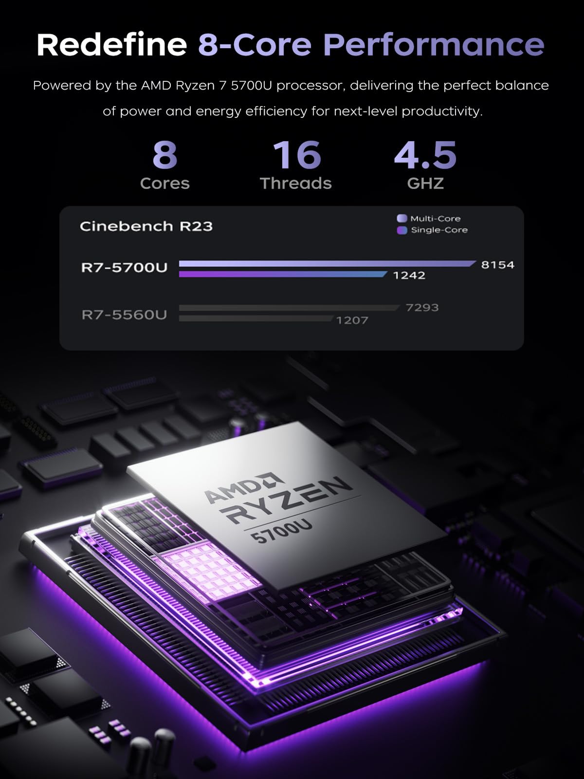 KAIGERR Gaming Laptop, 15.6inch Laptop Computer with AMD Ryzen 7 5700U(8C/16T, Up to 4.3GHz), 16GB RAM 512GB NVMe SSD Windows 11 Laptop, Radeon RX Vega 8 Graphics,WiFi 6, Webcam Cover Slide