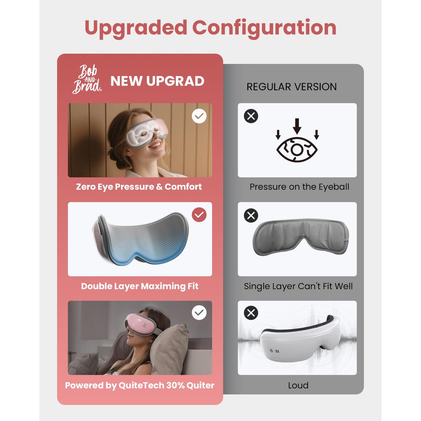 BOB AND BRAD Eye Massager with Heat FSA Eligible HSA, Birthday Gifts for Women Men Mom EyeOasis 2 Heated Eye Mask for Migraines with Music, Smart Migraine Massager for Dry Eyes Relief & Improve Sleep