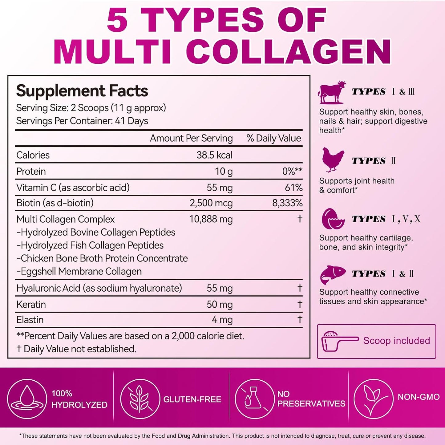 Multi Collagen Peptides Powder | Types I, II, III, V, X | 16 Oz (41 Servings) Hydrolyzed Collagen Peptides | Supports Healthy Skin, Joints, Hair, and Nails | Unflavored & Dissolves Easily