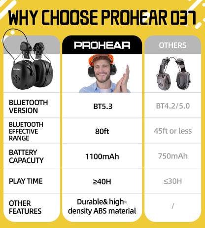 PROHEAR 037 Bluetooth 6.0 Hearing Protection Headphones with Rechargeable 1500mAh Battery, 30dB SNR Safety Noise Reduction Ear Muffs 120H Playtime for Mowing, Workshops, Snowblowing - Black