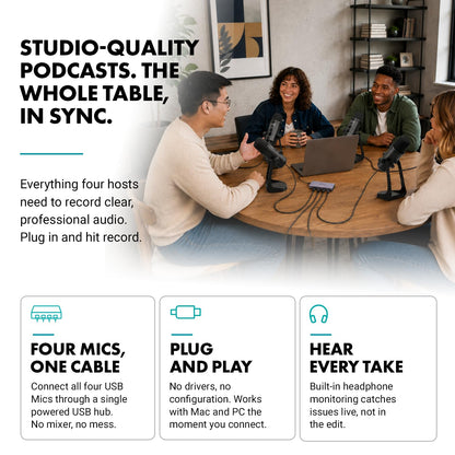 Movo USB Podcast Equipment Bundle for 4 – USB Interface with 4 UM700 Condenser Microphones – 4-Port Powered Hub for Streaming, Podcasting, Interviews (White)