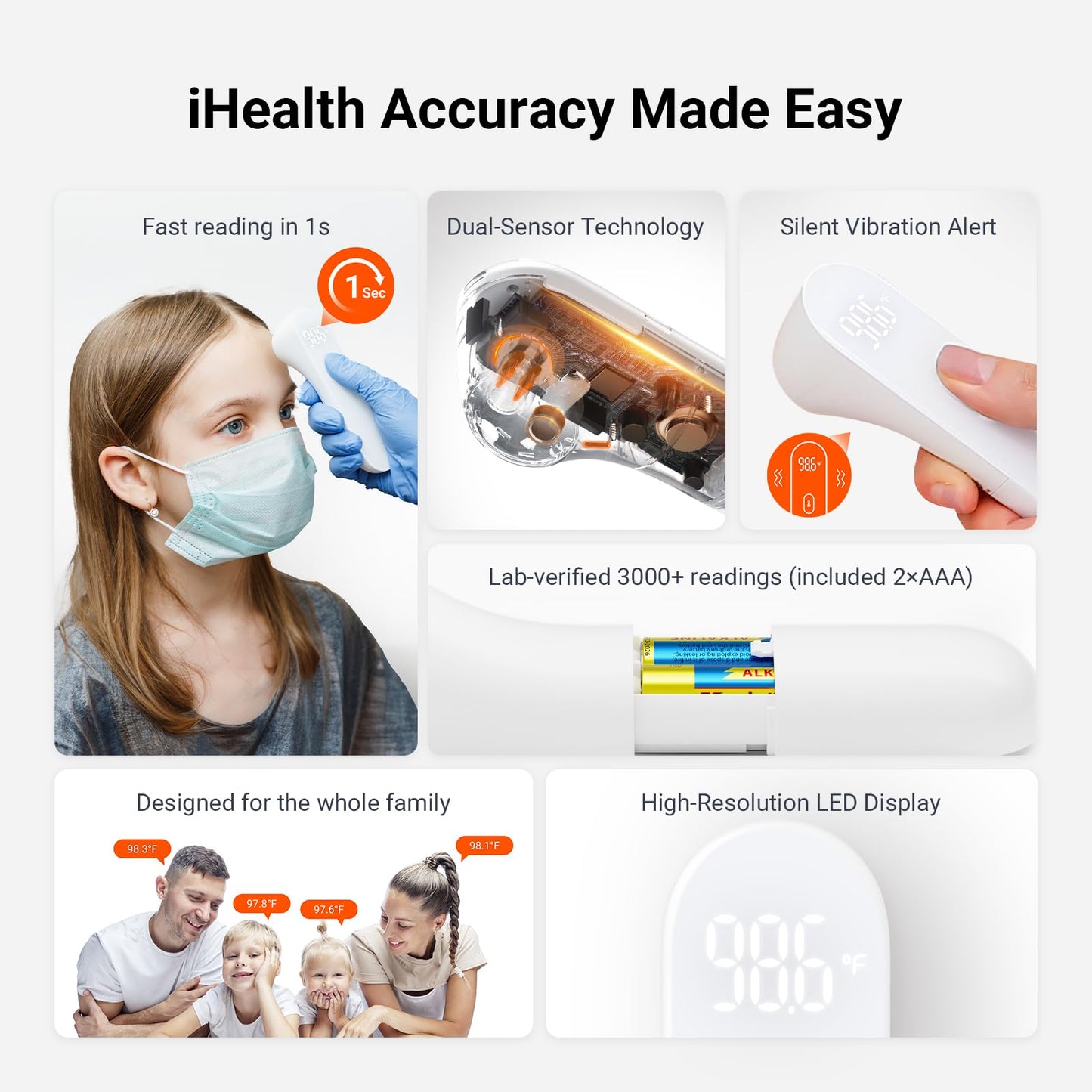 iHealth No-Touch Digital Forehead Thermometer for Adults, Babies, Kids, 3 Ultra-Sensitive Sensors, Quiet Vibration Feedback, Large LED Digits, Easy to Use for Home, PT3 Black