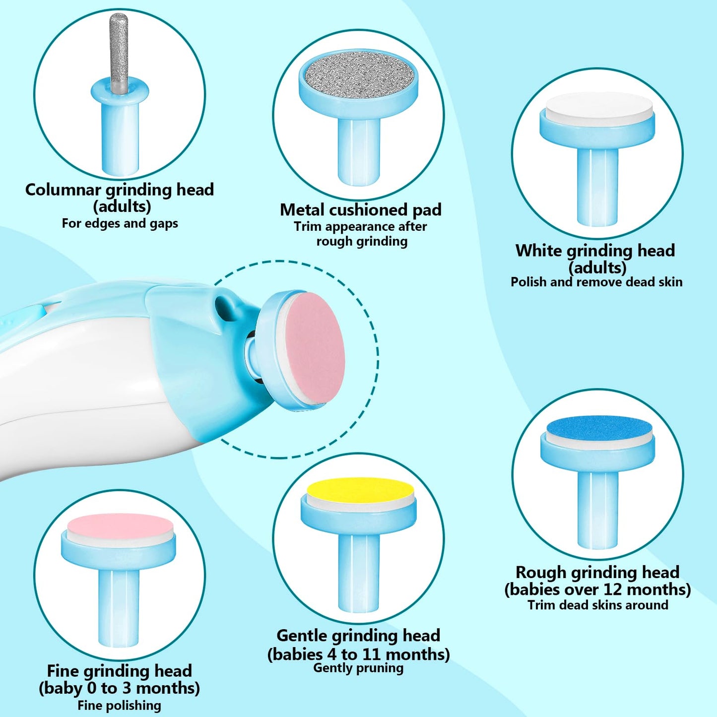 Electric Nail File Drill for Baby No Sharp Claws Hurt, 6 in 1 Safety Cutter Trimmer Clipper for Toes and Fingers (Blue)