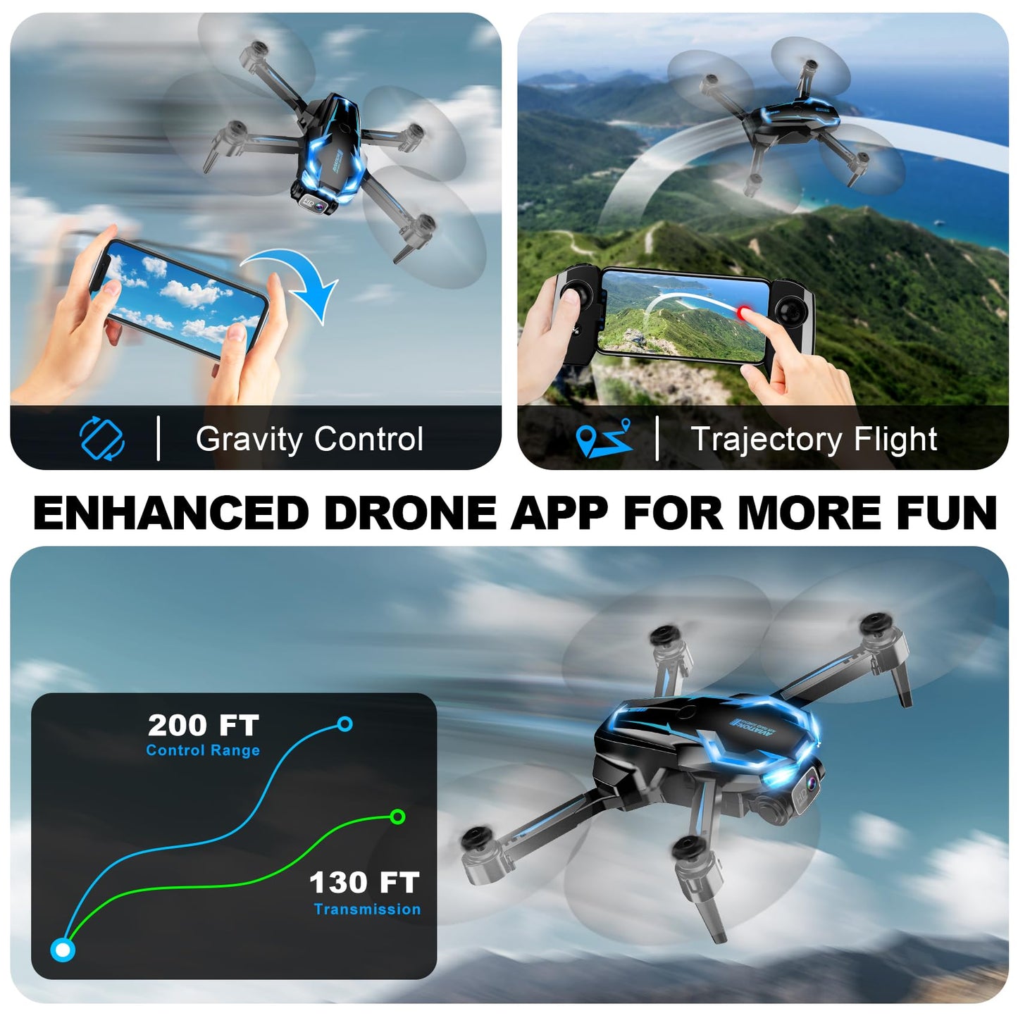 Drone with Camera for Adults, 2K HD FPV Drones with Upgrade Altitude Hold, One-Key Take Off/Landing, Speed Adjustment, Headless Mode, 2 Batteries, Toys Gifts for Teen Boys Girls, Beginner
