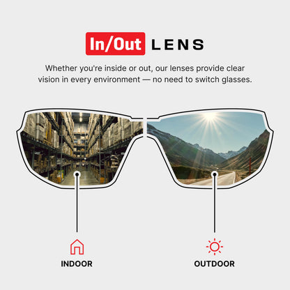 NoCry Clear Safety Glasses for Men and Women with Anti-Fog and Scratch Resistant Wrap Around Lenses, Adjustable Temples and Nose Pads — ANSI Z87 Certified Protective Eyewear with 100% UV Shielding