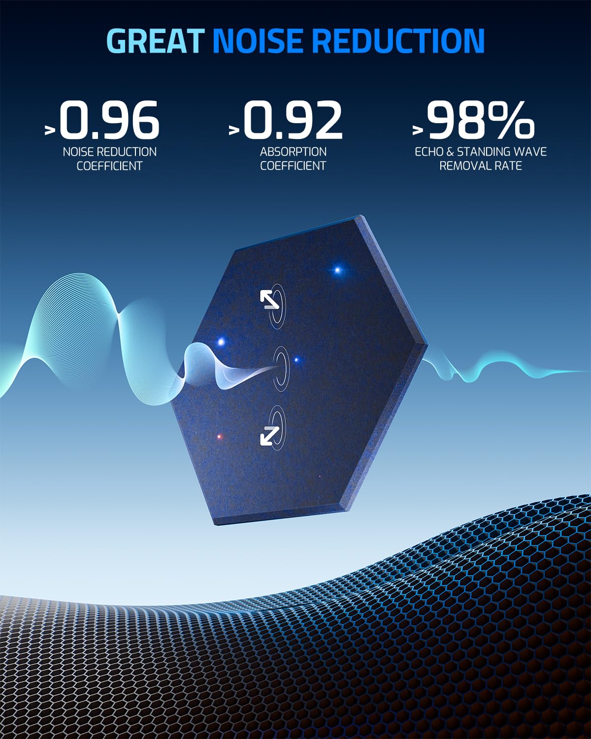 ZenSonic 12 Pack Self-adhesive Sound Proof Foam Panels for Walls 12" X 10" X 0.4" - Hexagon Acoustic Panels with Fiber Optic Starlight, Stylish Soundproof Wall Panels Absorb Noise and Wall Decor Black