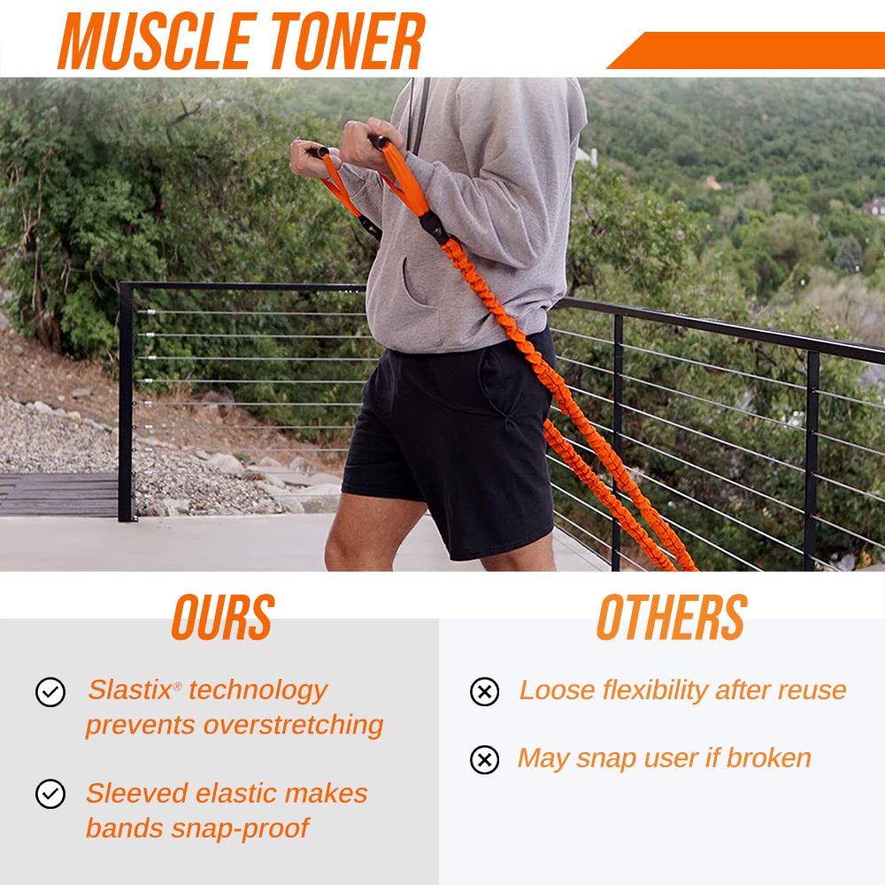 Stroops Slastix Toner Resistance Bands with Handles | Safe Sleeve Exercise Bands for Strength Training, Full Body Workouts, and Home Gym Fitness