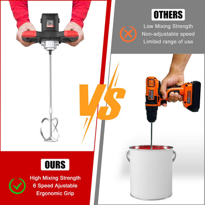 IMAYCC Handheld Cement Mixer, Portable Concrete Mixer,110V 6 Speed Mixing Drill, 2100W Drill Mixer for mud,Motar,Paint, Grout, Plaster,Thinset etc.