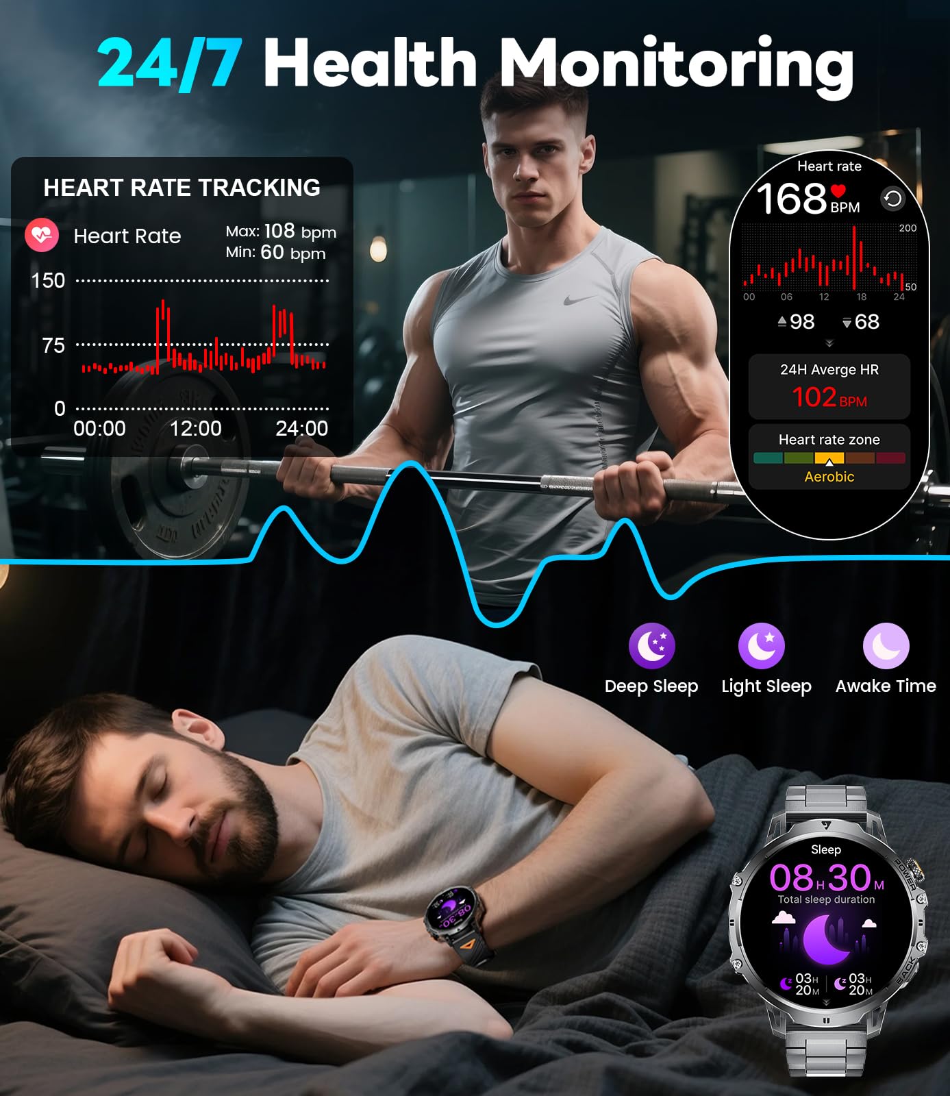 LIGE Military Smart Watches for Men(2 Bands),1000mAh/1.85" HD Large Screen Smartwatch, Flashlight/110+ Sports Modes/Sleep Monitor, Fitness Tracker Watch for Android iOS,Black