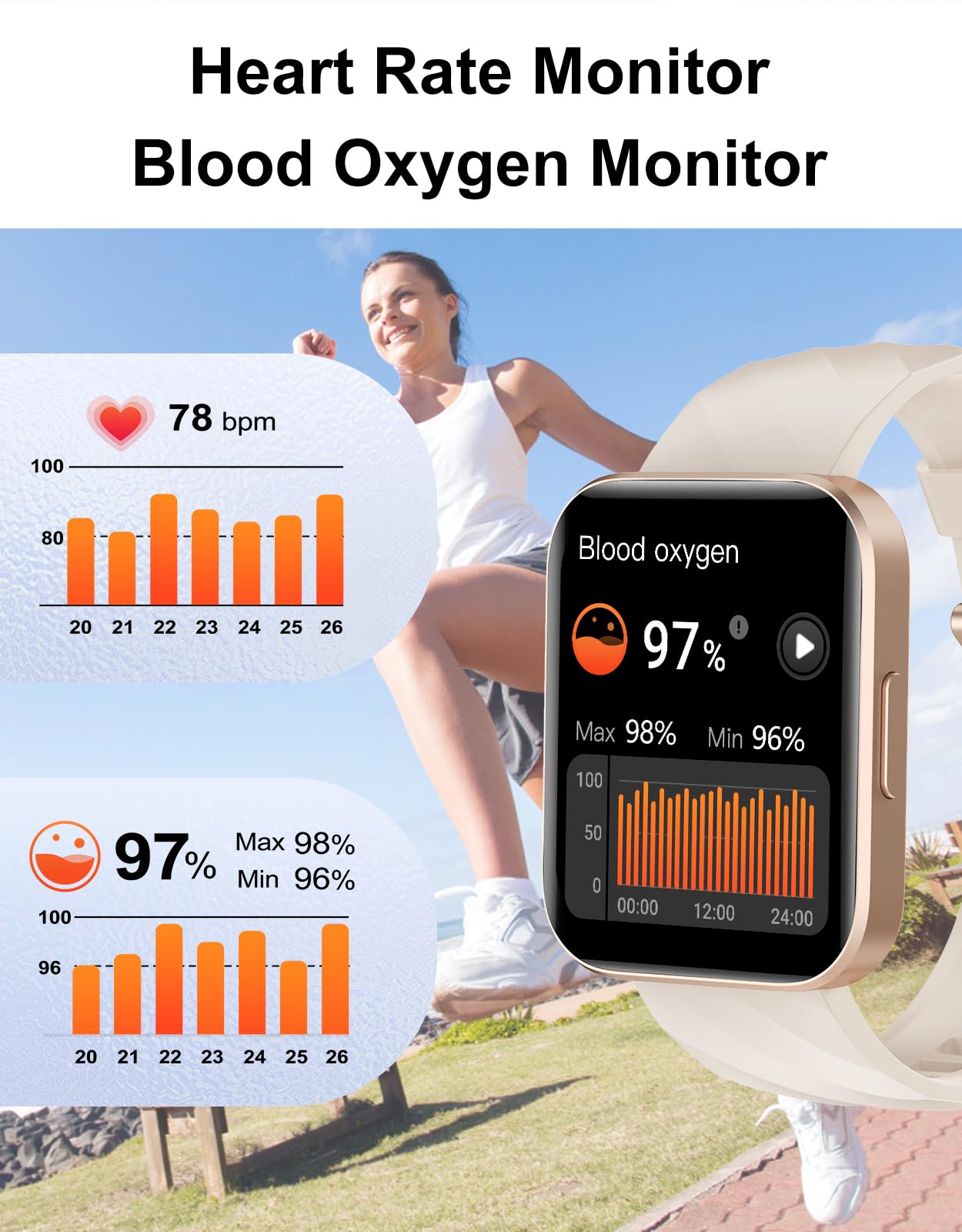 Smart Watch (Answer/Make Calls), 1.85" Smart Watches for Men Women Digital Watch Fitness Tracker with 100+ Sport Modes Heart Rate Monitor for iOS Android Phones Waterproof Black