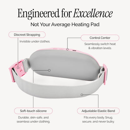 Menstrual Heating Pad for Period Cramps – Portable Heating Pad for Period Cramps Relief with Heat & Massage, Wearable Cordless Warmer for Pain Relief, Rechargeable & Wireless for Women