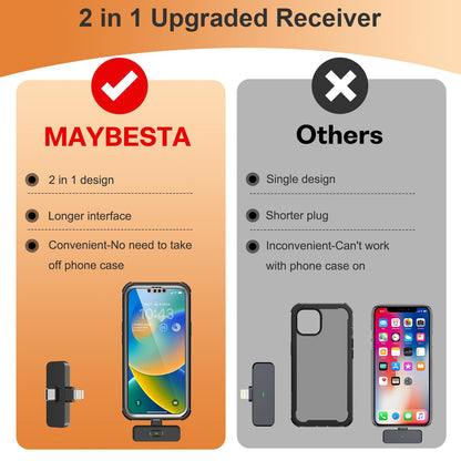 MAYBESTA Wireless Mini Microphone for iPhone, Android Phone - 2 Pack Lavalier Lapel Mic for Audio Video Recording - Clip on Content Creator Microphones for YouTube Tiktok Podcast Vlogging