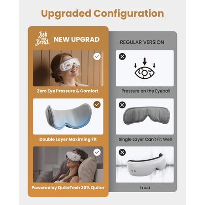 BOB AND BRAD Eye Massager with Heat FSA Eligible HSA, Birthday Gifts for Women Men Mom EyeOasis 2 Heated Eye Mask for Migraines with Music, Smart Migraine Massager for Dry Eyes Relief & Improve Sleep
